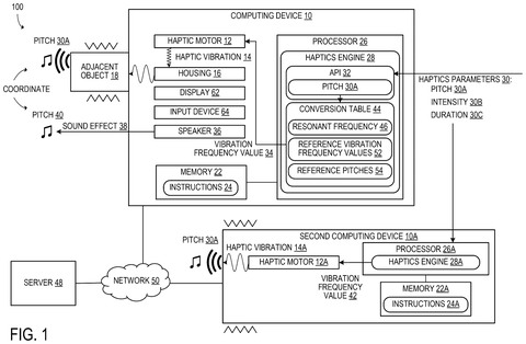 Haptic device and system, drawing sheet 1 from US 2026/0299692 A1