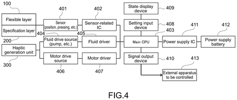 Haptic touchscreen system diagram, drawing sheet 4 from US 2026/0299693 A1