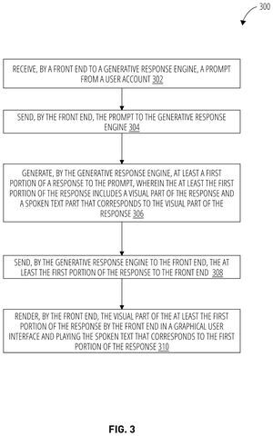 Steps for generating AI response., drawing sheet 5 from US 2026/0299744 A1