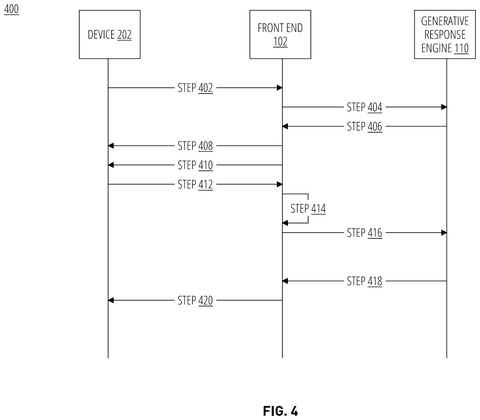 Communication flow between devices., drawing sheet 6 from US 2026/0299744 A1