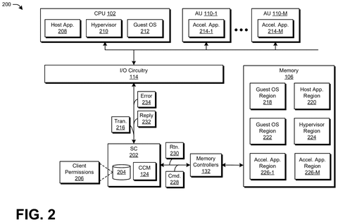 Memory access control system., drawing sheet 2 from US 2026/0299800 A1