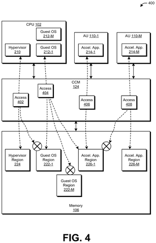 Memory regions and access control., drawing sheet 4 from US 2026/0299800 A1