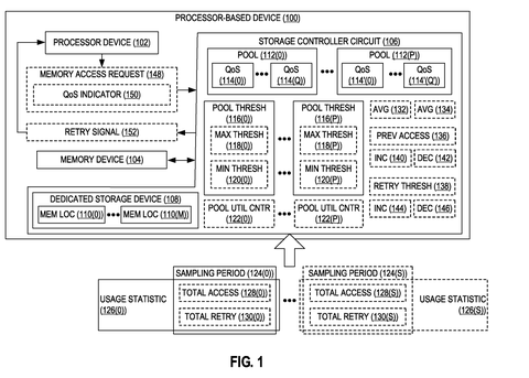 Processor-based device storage management system., drawing sheet 1 from US 2026/0299806 A1