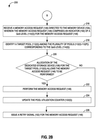 Method for processing memory access requests., drawing sheet 3 from US 2026/0299806 A1