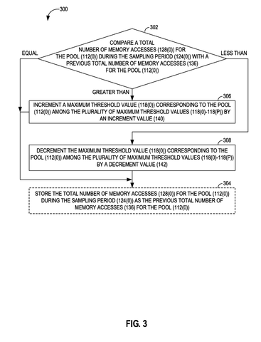 Method for adjusting maximum storage thresholds., drawing sheet 4 from US 2026/0299806 A1