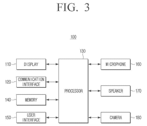 Display, communication, memory, user interface., drawing sheet 3 from US 2026/0299866 A1