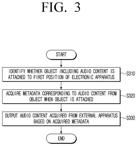 Steps to play audio content., drawing sheet 3 from US 2026/0299879 A1