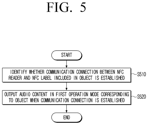 Steps to output audio content., drawing sheet 5 from US 2026/0299879 A1