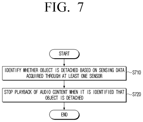 Steps to stop audio playback., drawing sheet 7 from US 2026/0299879 A1