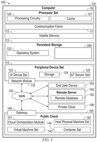 Computer system architecture., drawing sheet 5 from US 2026/0299882 A1