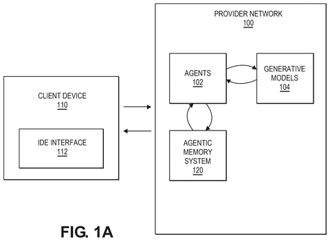 Client device and provider network, drawing sheet 1 from US 2026/0299893 A1