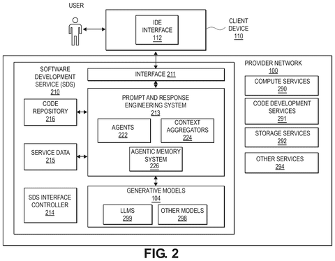 Software development service architecture, drawing sheet 3 from US 2026/0299893 A1