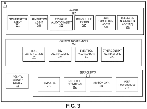 Agents and context aggregators, drawing sheet 4 from US 2026/0299893 A1