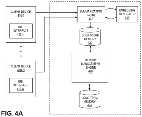 Client devices and memory ingestion, drawing sheet 5 from US 2026/0299893 A1