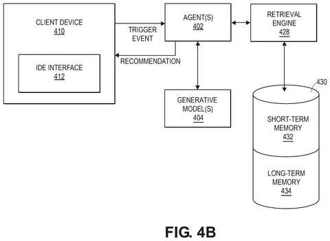 Code recommendations from agents, drawing sheet 6 from US 2026/0299893 A1