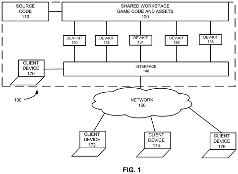 Cloud system for game development, drawing sheet 1 from US 2026/0299895 A1