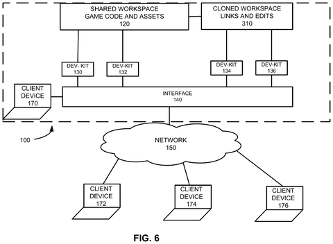 Shared and cloned workspaces, drawing sheet 6 from US 2026/0299895 A1
