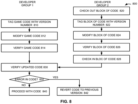 Collaborative code modification, drawing sheet 8 from US 2026/0299895 A1
