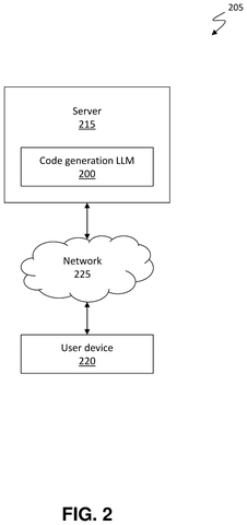 Server with code generation AI., drawing sheet 2 from US 2026/0299897 A1