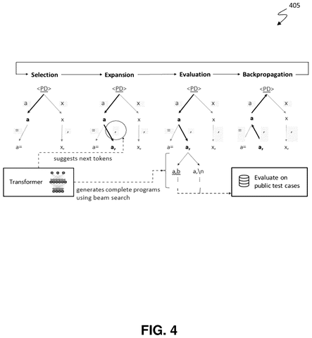 AI code generation and evaluation process., drawing sheet 4 from US 2026/0299897 A1