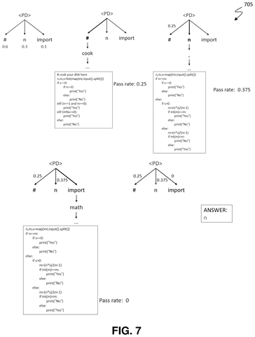 Code generation with pass rates., drawing sheet 7 from US 2026/0299897 A1