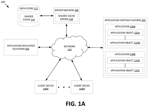 Graphics code caching system overview., drawing sheet 1 from US 2026/0299906 A1