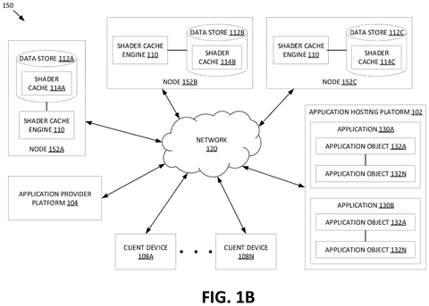 Distributed graphics code caching system., drawing sheet 2 from US 2026/0299906 A1