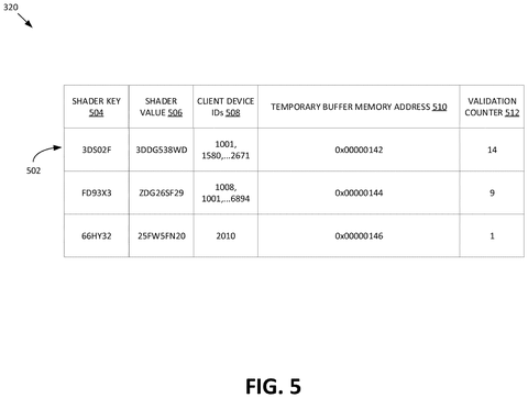 Temporary buffer data structure., drawing sheet 6 from US 2026/0299906 A1