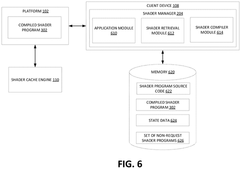 Client device shader manager., drawing sheet 7 from US 2026/0299906 A1