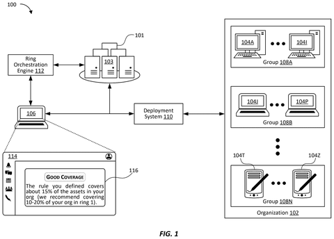 Ring orchestration engine and devices., drawing sheet 1 from US 2026/0299916 A1