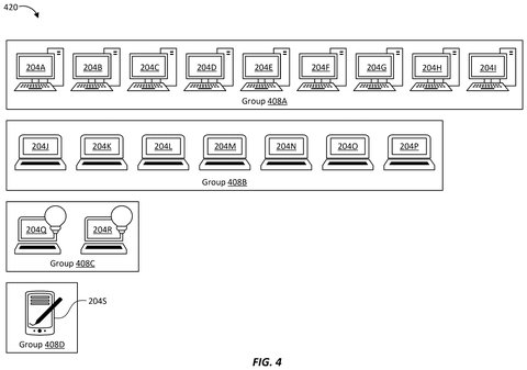 Groups of computers for deployment., drawing sheet 4 from US 2026/0299916 A1