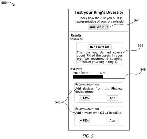 Testing ring diversity, bad coverage., drawing sheet 5 from US 2026/0299916 A1