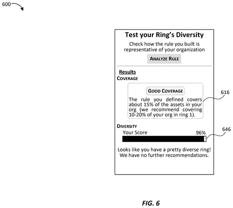 Testing ring diversity, good coverage., drawing sheet 6 from US 2026/0299916 A1