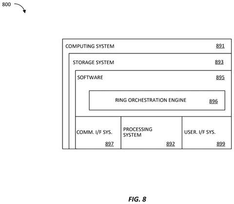 Computing system architecture., drawing sheet 8 from US 2026/0299916 A1