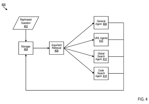 Agent selection for question answering, drawing sheet 4 from US 2026/0299940 A1