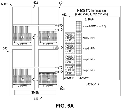 H100 TC instruction processing., drawing sheet 7 from US 2026/0299943 A1