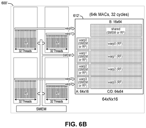H100 TC instruction processing, alternative., drawing sheet 8 from US 2026/0299943 A1