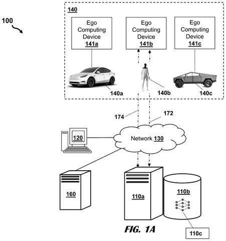 Tesla vehicles, human, computing system., drawing sheet 1 from US 2026/0299946 A1