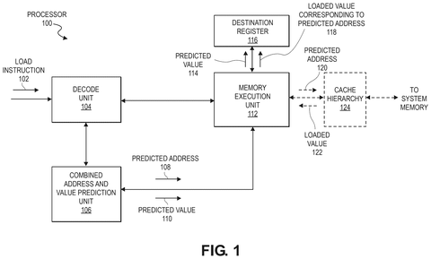 Processor with value prediction unit., drawing sheet 1 from US 2026/0299955 A1