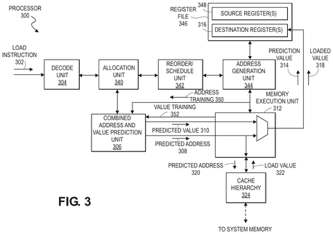 Processor with address and value prediction., drawing sheet 3 from US 2026/0299955 A1