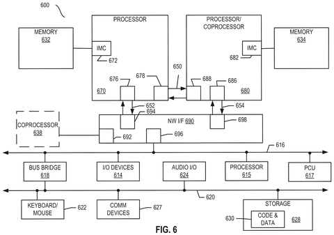 Computer system with processor., drawing sheet 6 from US 2026/0299955 A1