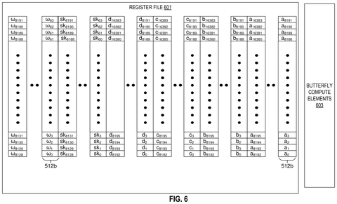 Register file and compute elements., drawing sheet 6 from US 2026/0299960 A1