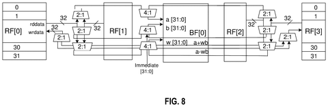 Register file and butterfly unit connections., drawing sheet 8 from US 2026/0299960 A1