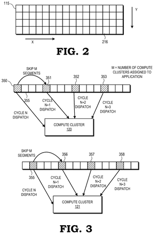 Compute cluster skipping work segments., drawing sheet 2 from US 2026/0299998 A1