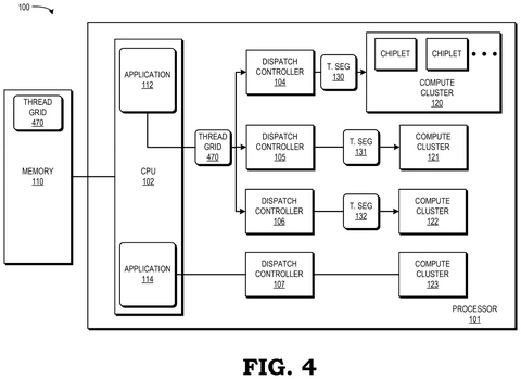 Multiple applications using GPU dispatch., drawing sheet 3 from US 2026/0299998 A1