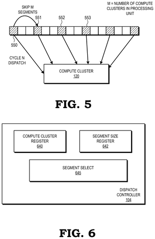 Compute cluster dispatching work., drawing sheet 4 from US 2026/0299998 A1