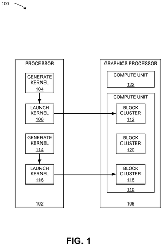 Processor and graphics processor interaction., drawing sheet 1 from US 2026/0300006 A1