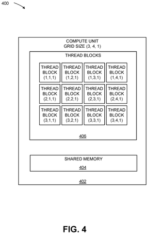 Thread blocks in a compute unit., drawing sheet 4 from US 2026/0300006 A1
