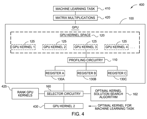 Machine learning task optimization, drawing sheet 6 from US 2026/0300012 A1