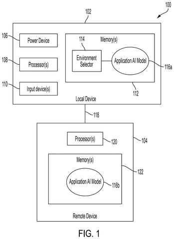 Local and remote AI devices, drawing sheet 1 from US 2026/0300015 A1